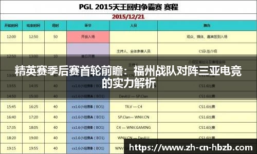 精英赛季后赛首轮前瞻：福州战队对阵三亚电竞的实力解析