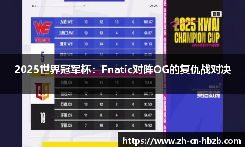 2025世界冠军杯：Fnatic对阵OG的复仇战对决